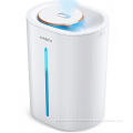 Electrothermal to humidifier from